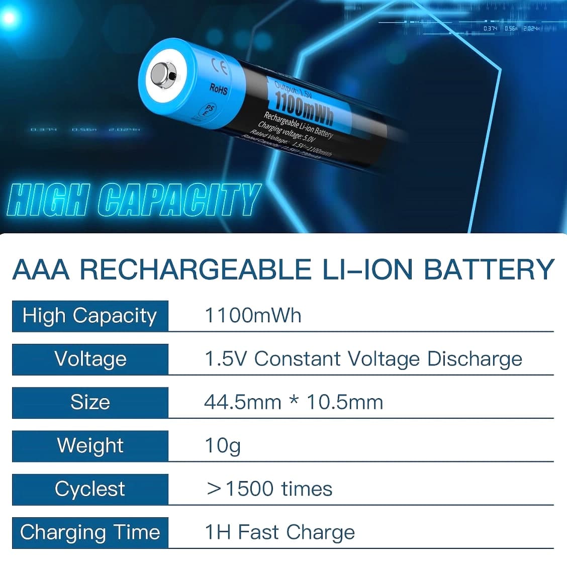 Kratax 1.5V 1100mWh Lithium AAA Rechargeable Batteries Li-ion AAA Batteries