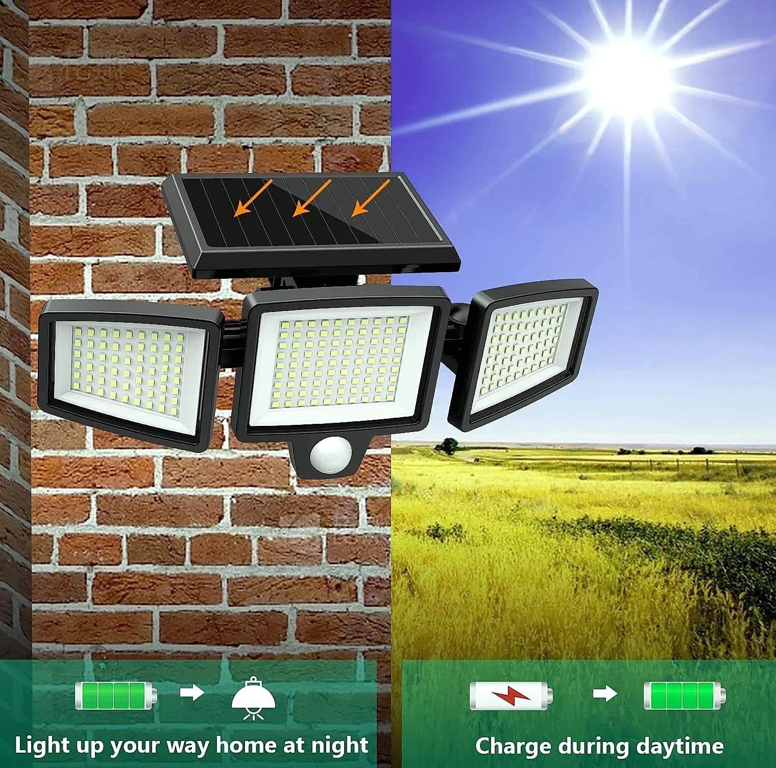SZRSTH 3-Head Solar Motion Sensor Security Light