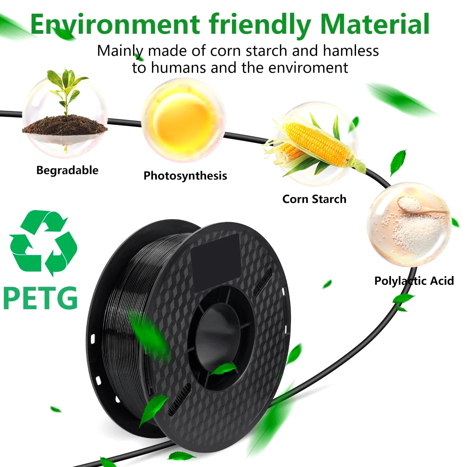 PETG Filament for 3D Printer Plastic Material, 1.75mm, 22LBS Non-Toxic 3D Filament