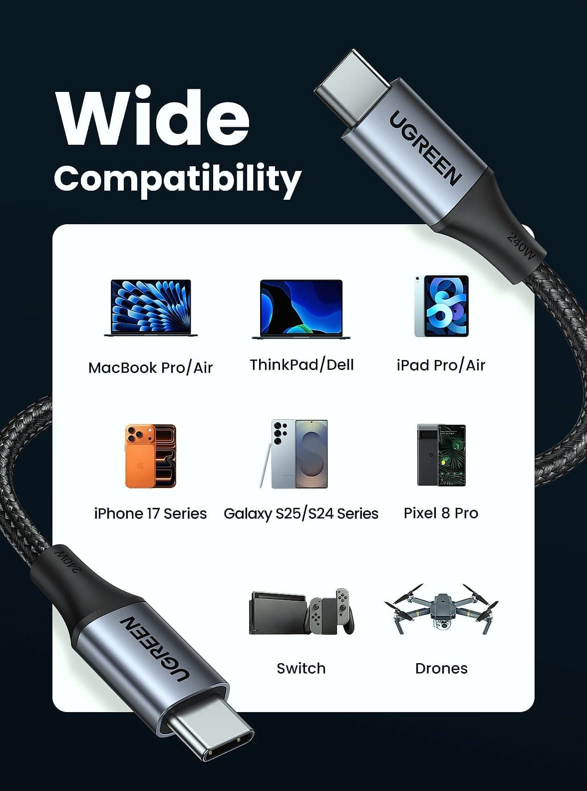 UGREEN 240W USB C Cable, Fast Charging 6.6FT