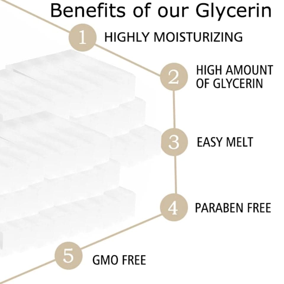 5.2 Lbs Clear Glycerin Soap Base, Natural Melt & Pour Glycerin Base for Soap Making
