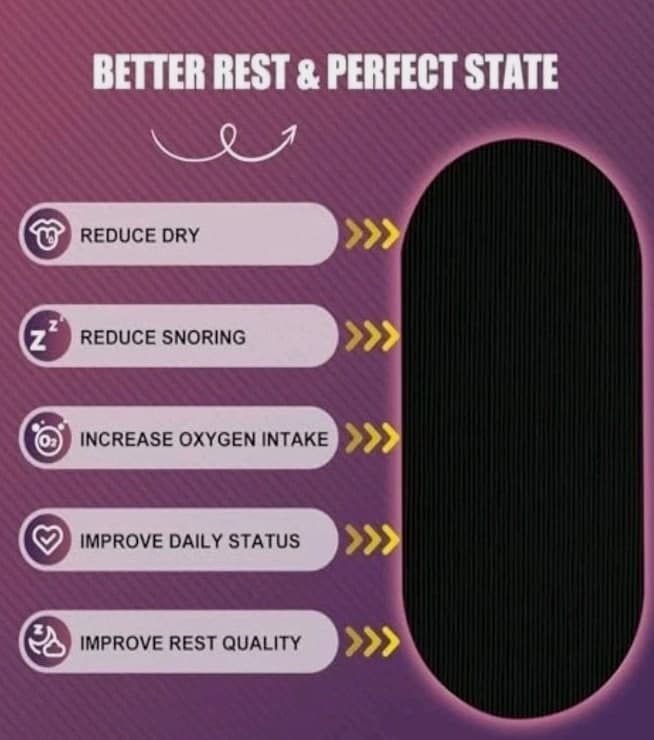Good Night Tape 8 Hour Release 30 Patches Per Box - Gentle on Mouth Sleep Aid